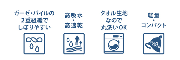 今治 しぼれるサウナハット
